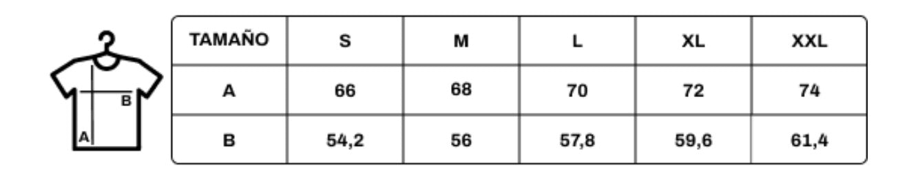 Polo MilfShakes Gold Coast